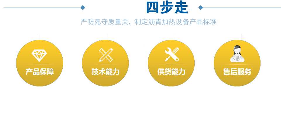 20年設(shè)備研制經(jīng)驗(yàn)，行業(yè)權(quán)威認(rèn)可